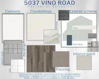 Raychel - Colors for this home
