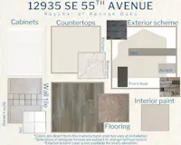 Raychel - Colors for this home