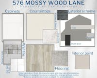 Donatella - Colors for This home