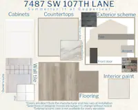 Summerlyn II - Colors for This Home