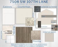 Raychel - Colors for this home