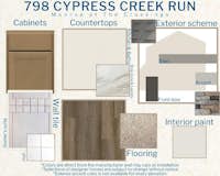 evaluate('floorplan2AltTag')