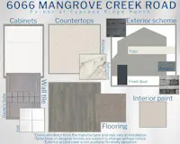 Parker - Colors for this home