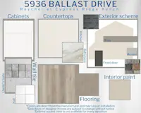 Raychel - Colors in this home