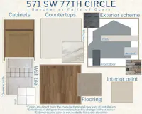 Raychel - Colors for this home