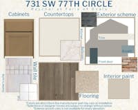 Raychel - Colors for this home