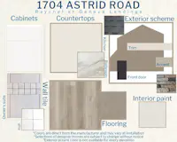Raychel - Colors for this home