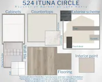 Raychel - Colors for this home
