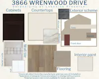 Serendipity - Colors for This Home