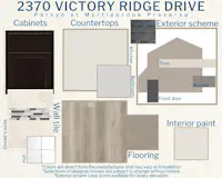 Parsyn - Colors for this home