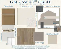 Parker - Colors for this home