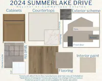 Raychel - Colors for this home