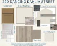 Raychel - Colors in this home