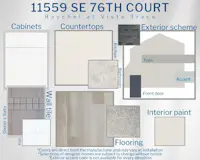 Raychel - Colors for this home