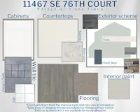 Parsyn - Colors for this home