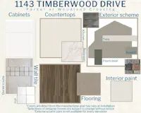 Parker - Colors for this home