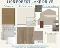 Raychel - Colors for this home